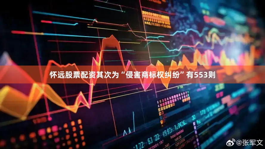 怀远股票配资其次为“侵害商标权纠纷”有553则